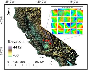 Benchmark dataset for airborne lidar scanning data filtering in forested environments-1